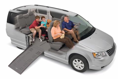 cost to rent a wheelchair accessible van